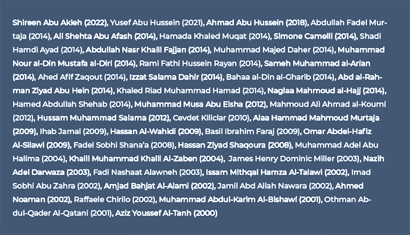 Namen der seit 2000 getöteten Journalist:innen